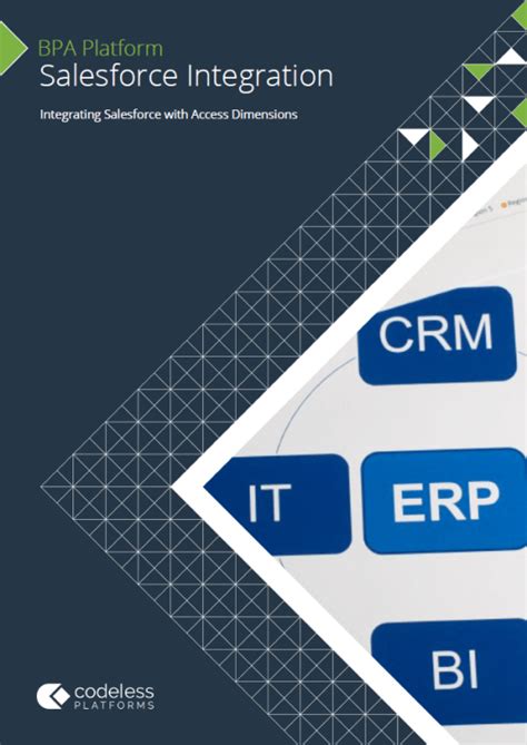 Salesforce Access Dimensions Integration